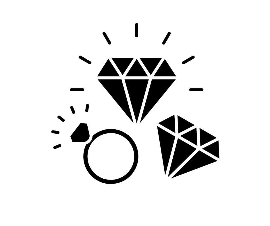 Joyería